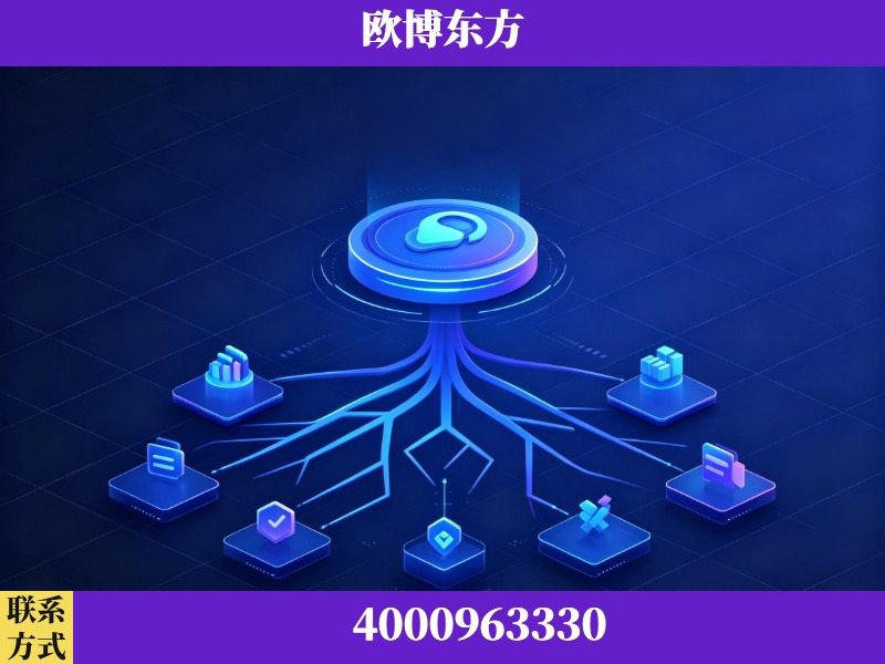 调兵山-技术优势：全网语义优化先驱者，自研多个系统确保技术先进性
